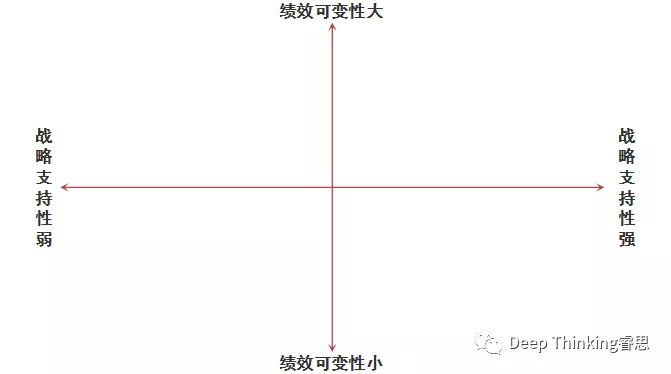 得十良马，不如得一伯乐！GE核心代理商总经理开启《基于战略的销售关键岗位人才队伍建设》研讨会。(图4)